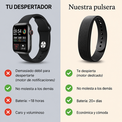 Velaris Band™ | Pulsera Despertador Silenciosa